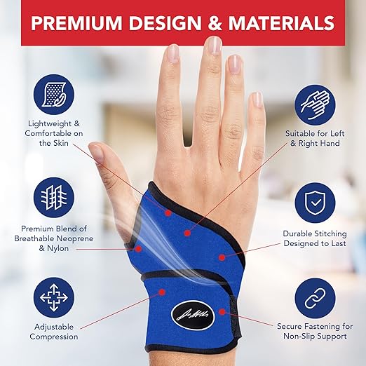 Doctor Developed Wrist Brace - Wrist wrap for Carpal Tunnel Arthritis,Tendonitis, Hand Support - Ideal for Fitness, Weightlifting - Handbook included (Blue, 1 Pack)