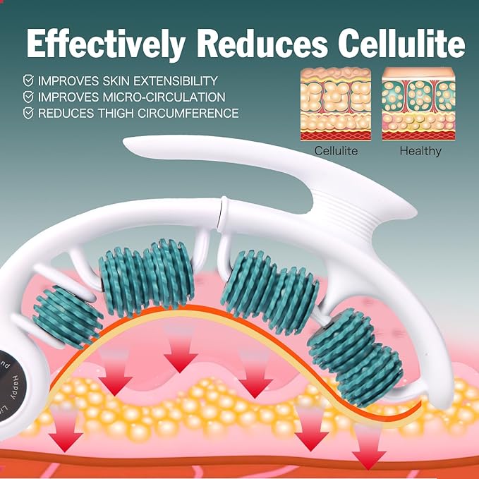 Cellulite Massage Tool Cellulite Roller for Legs/Thighs/Body, Lymphatic Drainage Massager Anti Cellulite Smooth & Firm Cellulite Remover Help Relax Muscles and Stimulate Circulation, Green-White