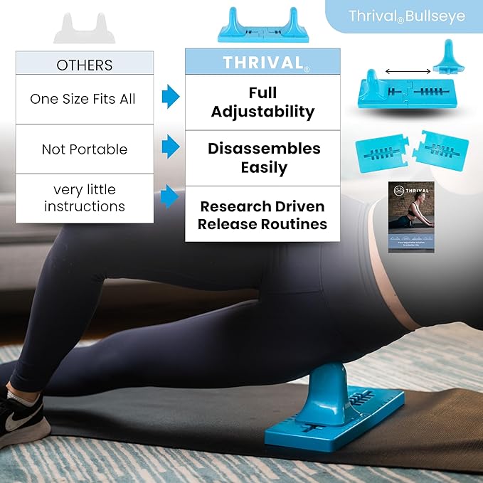 Thrival - Fully Adjustable Psoas, Hip Flexor, Back, Glute, Illiacus and Neck Muscle Release Tool for Deep Tissue, Trigger Point, Hooking Hip and Myofascial Release – Made in USA - Blue