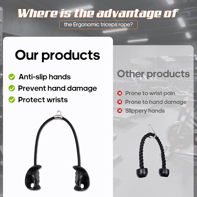 Tricep Rope Pull Down Attachment with Ergonomic Handles,Triceps Rope for Cable Machine Pulley System,Home Gym Accessories