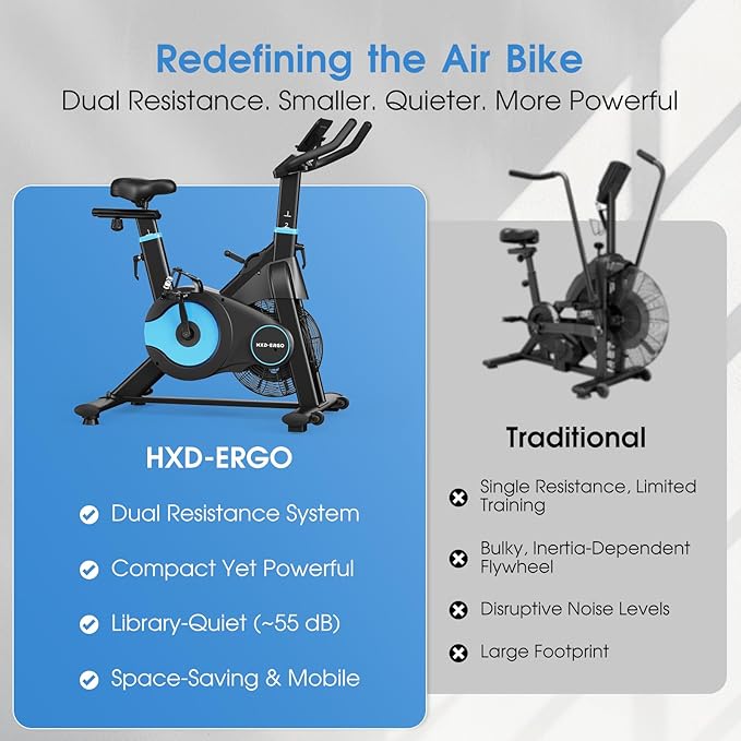 HXD-ERGO Exercise Bike, Magnetic & Air Resistance Indoor Bike, Stationary Bike for Home with Silent Belt Drive, Adjustable Resistance, App Compatible Cycling Bike with LCD Monitor, 350lbs Capacity Workout Bike