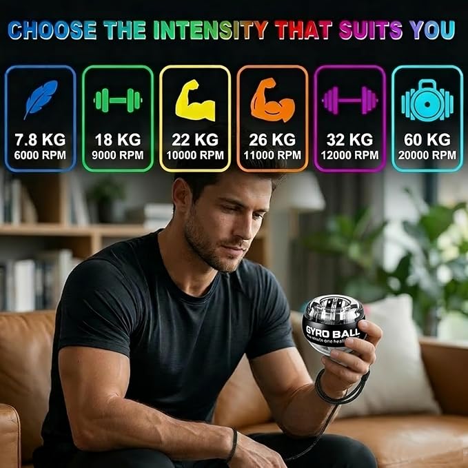 Torque Ball Auto-Start Gyro Ball with LED Counter - Wrist & Forearm Strengthener - Gyroscopic Hand Exerciser for Grip Strength, Flexibility & Daily Vitality