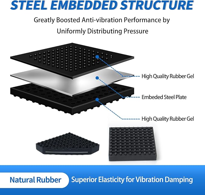 BXI Exercise Equipment Mat Heavy Duty - 4 x 4 x 0.8 Inches 4 Pcs Non Slip Noise Reduction Anti Vibration Treadmill Stationary Bike Mats, Thick Steel Embedded Rubber Pad for Hardwood Floors & Carpet