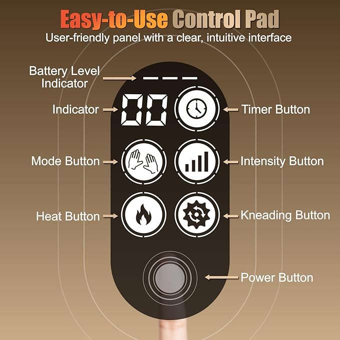 Hand Massager with Heat and Compression, Hand Massage for Arthritis and Carpal Tunnel Relief, 6 Intensities with Wrist Massager and Kneading Massage Nodes, Mother's Day Gifts for Men Women