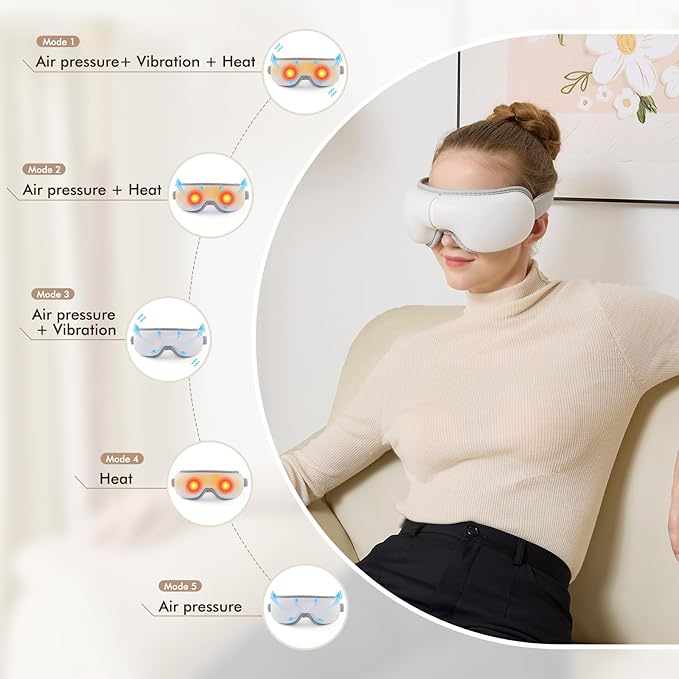 Eye Massager with Light-Blocking Design, 2026 Upgraded Eye Massager with Heat, 5 Modes & 180° Folding Design, Sleep Gift for Office, Travel, Home Use, Portable & Gifts for Women and Men