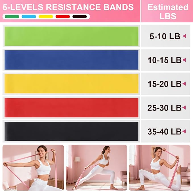 Pilates Kit 14 Pcs, Pilates Essentials Kit for Women, Pilates Equipment for Home with Yoga Circle Ball Ring, 5 Resistance Bands,Pedal Puller Resistance Band,Anti-Slip Socks for Starter Set Accessories