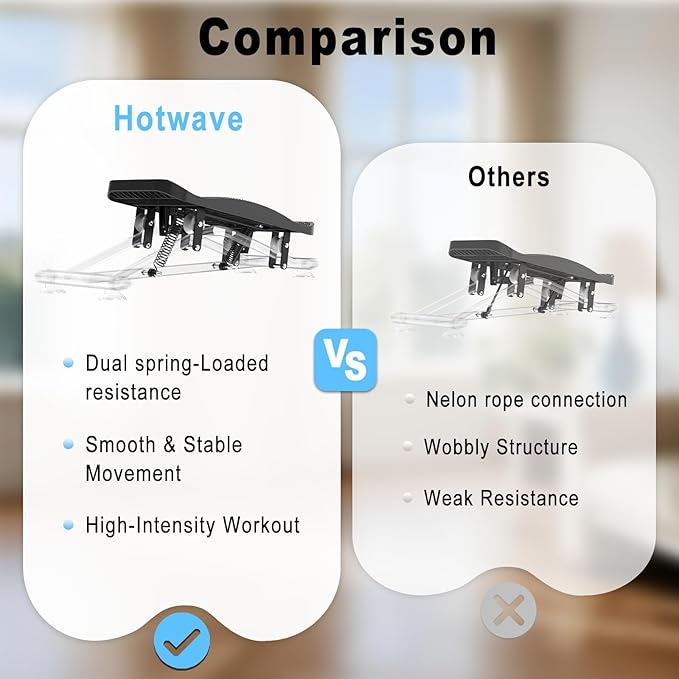 HOTWAVE Ski Balance Board with LCD Display and 300LB Weight Capacity, Rocking Stepper Ski Simulator for Home Workout, Ideal for Balance, Cardio and Core Workout for Adults