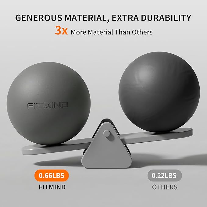 Pilates Ball 8 inch, Small Yoga Ball Extra Thick, Mini Pilates Ball with Pump, Non-Slip Surface Small Exercise Ball for Physical Therapy, Stretching, Strength & Core Training