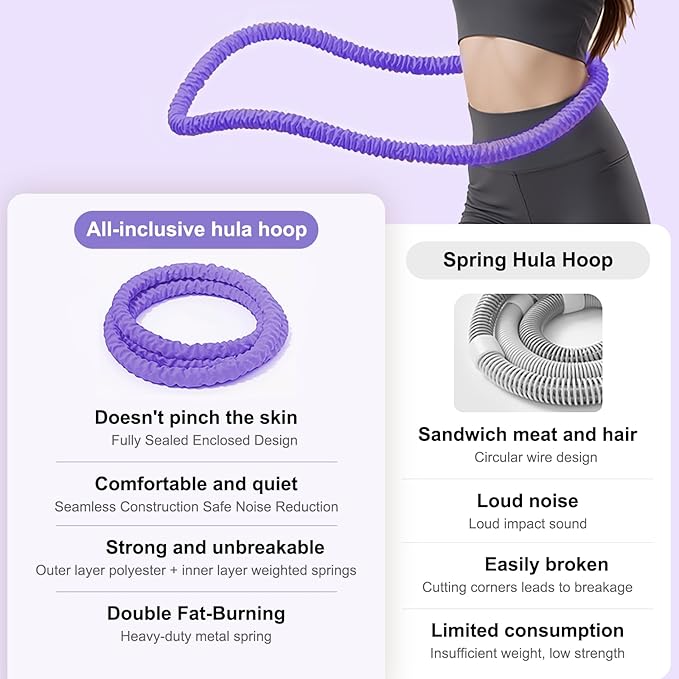 3.2lbs Soft Spring Weighted Fitness Hoop for Adults, Hula-Inspired Core Workout Hoop, Portable & Quiet, Pinch-Free Waist Exercise Design