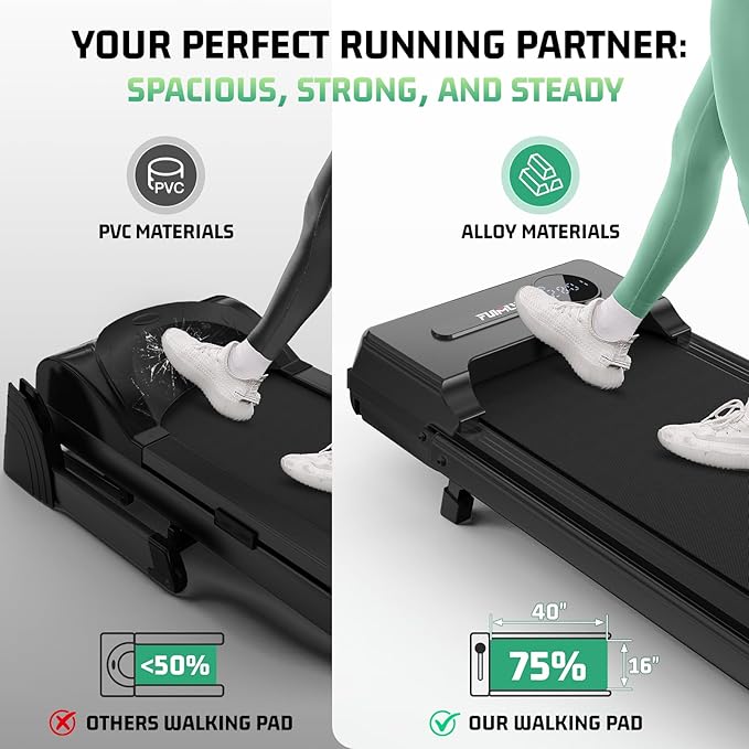 FUNMILY Upgrade Walking Pad Folding Treadmill with 12%/15% & Handle Bar, 3.5HP Foldable Under Desk Compact Treadmills for Home/Office/Gym, 400+lb Capacity, Shock Absorption