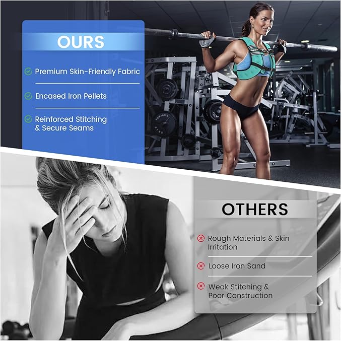 Weighted Vest Woman, 6/8/12/16/20/25/30 Lb Unisex Reflective Strength Training Weight Vest For Running, Jogging, Cardio & Workouts