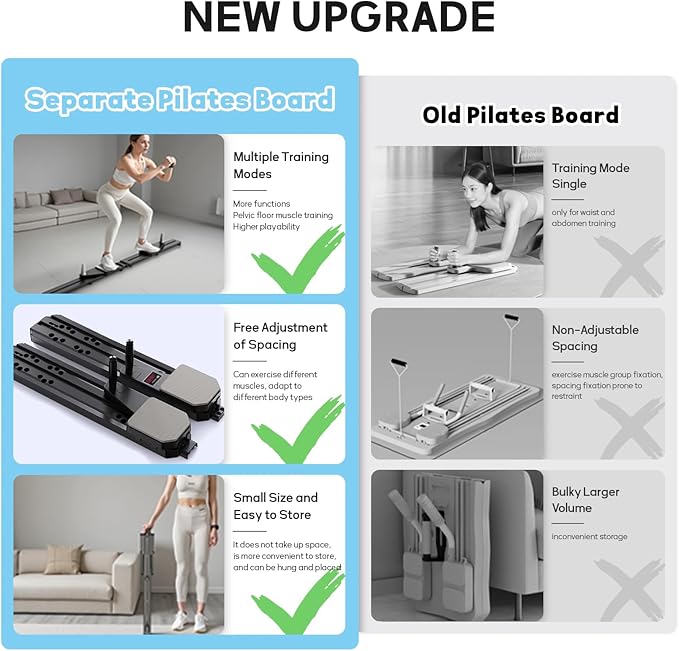 Pilates Board, Portable 7-in-1 Multifunctional Pilates Reformer Equipment with Timer, Anti-Slip and Quiet Design Pilates Reformers for Home Workout, Core Exercise for Women