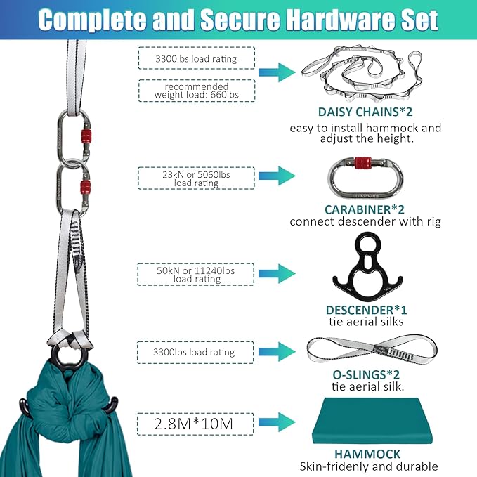 Aerial Silks Kit & Aerial Yoga Hammock - 11Yd Premium Fabric with Hardware - Easy Setup for Flying Yoga, Aerial Swing & Fitness - Supports Up to 14ft Rigging