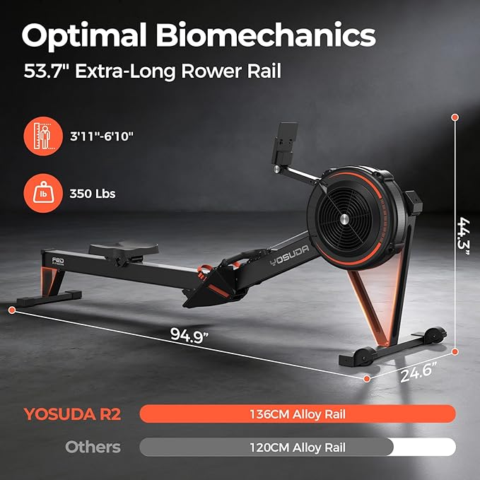 YOSUDA R2 Rowing Machine for Home, Professional Adjustable Air Resistance Rower Machines with Self-Powered Monitor, 53.7'' Row Rail, Ergonomic Comfort Seat, Easy Storage