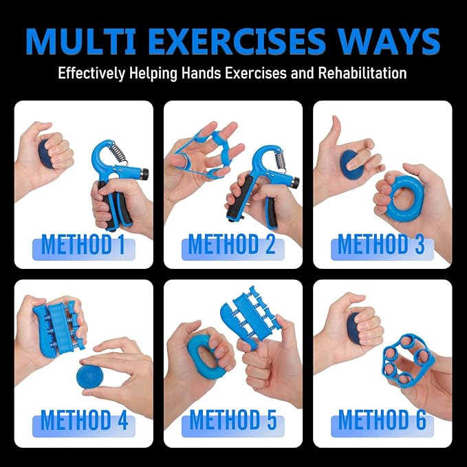 JKSHMYT Grip Strength Trainer Kits (5 Pack), Adjustable Resistance Forearm Strengthener, Hand Gripper Strengthener for Muscle Building