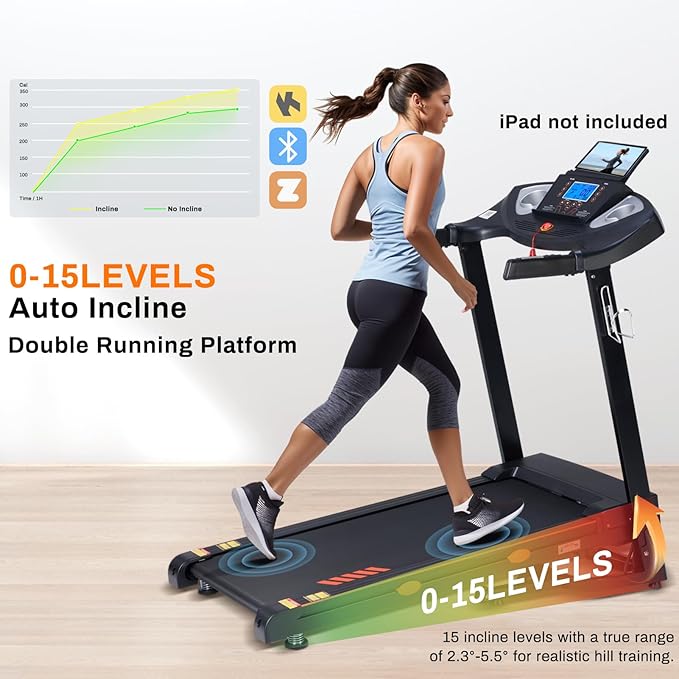 Treadmill for Home with 15-Level Auto Incline, 0.5-10 MPH, 18" Wide Running Belt, 3.0 HP, 300 LB Capacity, Shock-Absorbing Foldable Incline Treadmill with Bluetooth App