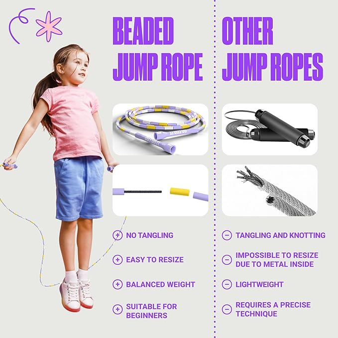 Sportbit Elite Beaded Jump Rope – Adjustable for Kids & Adults, Durable Fitness Skipping Rope for Cardio, Gym, Home & Outdoor Workouts