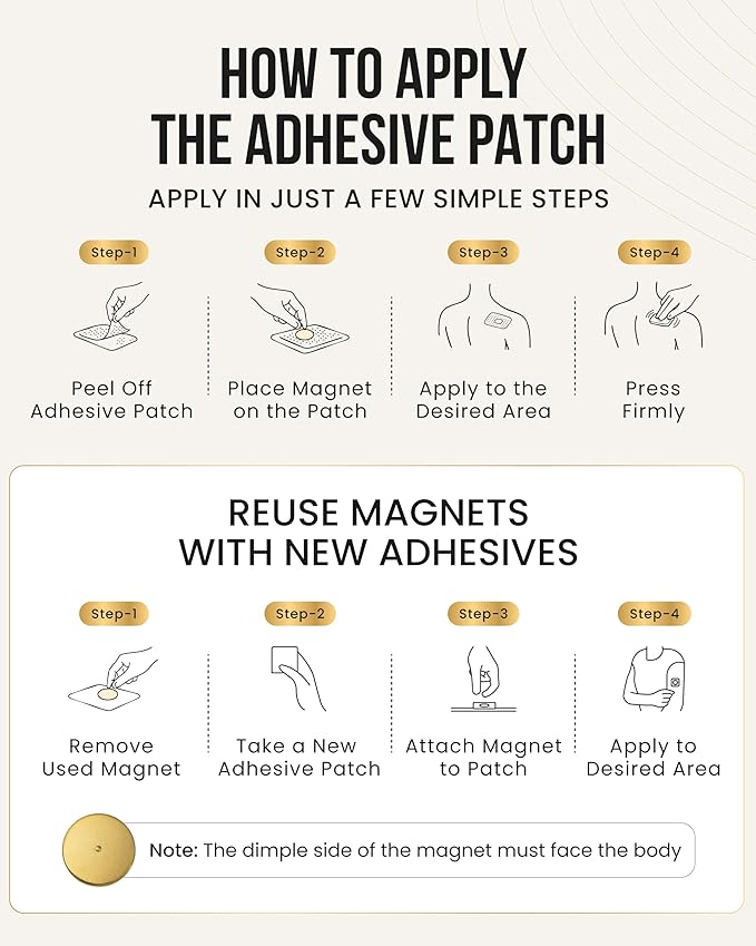 MagnetRX® Magnetic Spot Kit – Ultra Strength Body Magnets 14,200 Gauss – Effective Large Magnets for Body, Back, Shoulders, Knee, HIPS, and Neck (2 Magnets + 20 Adhesives)