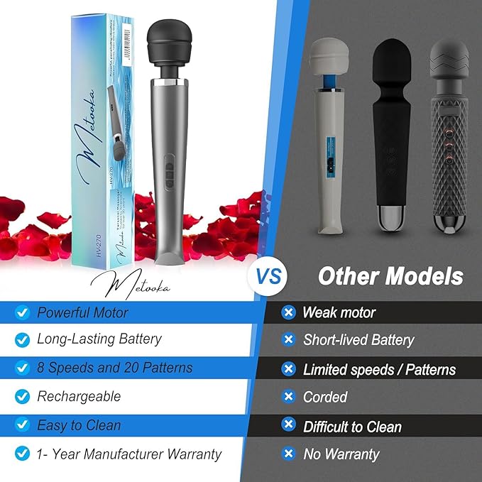 Therapeutic Cordless Massager - Powerful Massage Tool Handheld 8 Speeds 20 Patterns - Rechargeable Hand Massagers for Sore Muscles - Hand Held Massage Tool for Neck & Back