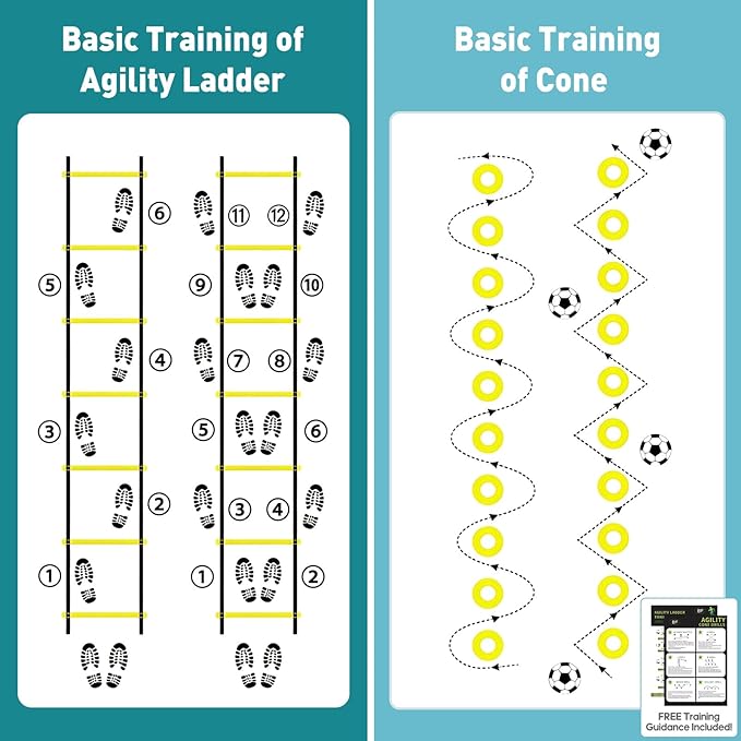 OLIXIS Soccer Agility Training Equipment Set- 20 ft Speed Ladder, 12 Soccer Cones, 4 Agility Hurdles, Jump Rope, Resistance Parachute Speed Training Equipment for Kids, Youth, Adults