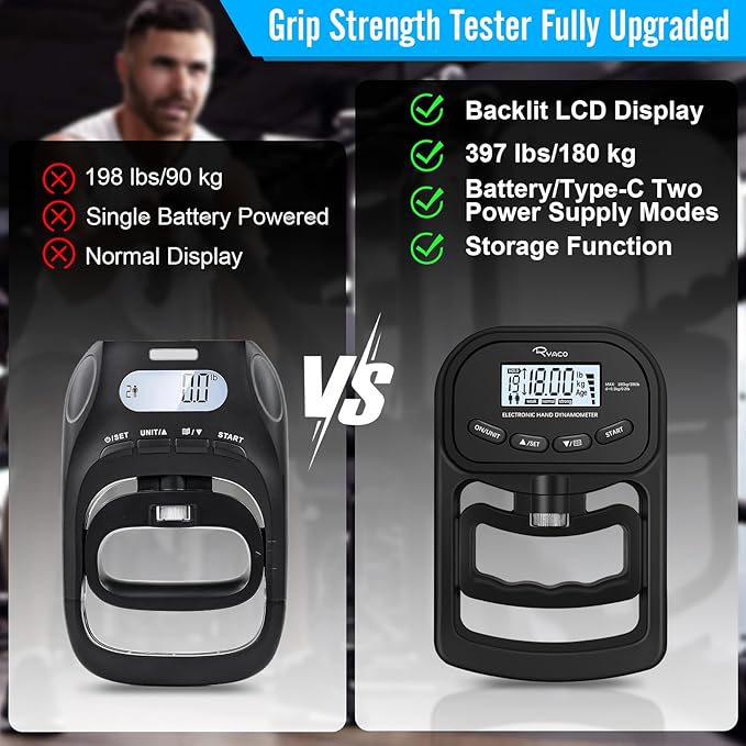Ryaco Grip Strength Tester, 396lbs/180kg Rechargeable Exerciser Meter Digital Hand Dynamometer Grip Strength Trainer Electronic Hand Grip Strengthener with LCD Display for Sport Home School Use