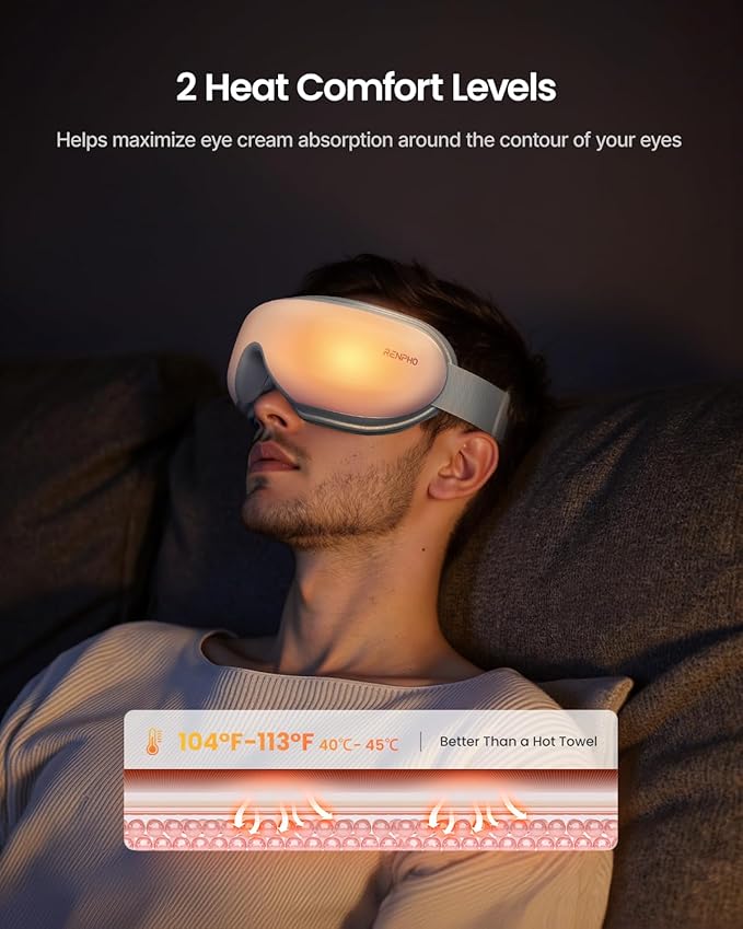 RENPHO Eye Massager with Heat, Mothers Day Birthday Gifts for Women Men Her Him, FSA Eligible HSA Sleep Mask with Remote Compression, Head Massager for Migraine Relief Stye Eye Eyeris 1