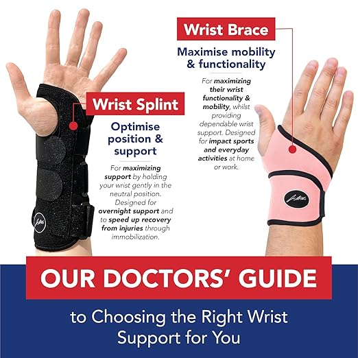 Doctor Developed Wrist Brace - Wrist wrap for Carpal Tunnel Arthritis,Tendonitis, Hand Support - Ideal for Fitness, Weightlifting - Handbook included (Pink, 2 Pack)