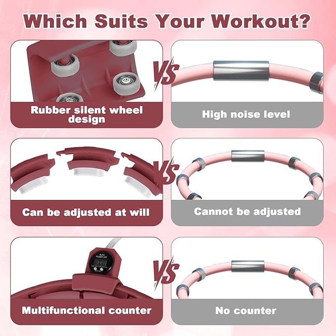 Smart Silent Weighted Fitness Hoop with Counter, Adjustable 30"-50" Infinite Exercise Hoop - A Spinning Hoop for Waist & Adult Weight Loss, Includes Tape Measure & Backpack for Women & Beginners