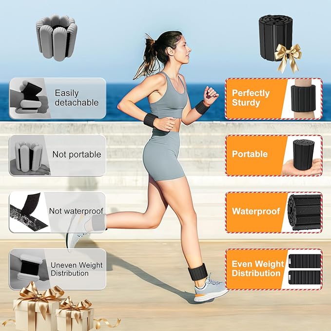 2025 Upgraded Magnetic Ankle Weights for Women, Wrist Weights,Silicone (Waterproof), Non-Slip, Easy Wear, Adjustable (Men & Women), Ideal for Jogging/Yoga/Pilates & More, Great Gift.（2 Pack）