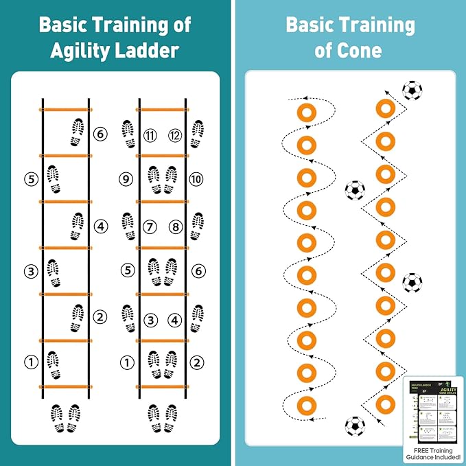 OLIXIS Soccer Agility Training Equipment Set- 20 ft Speed Ladder, 12 Soccer Cones, 4 Agility Hurdles, Jump Rope, Resistance Parachute Speed Training Equipment for Kids, Youth, Adults