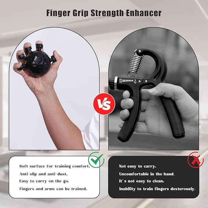 Finger Grip Strengthener, Finger Strength Trainer, Grip Strength Trainer Ball, Adjustable Hand Grip Strengthener, Silicone Grip Strength Trainer