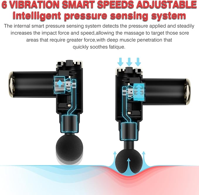 cotsoco Massage Gun Deep Tissue for Pain Relief with 4 Massage Heads & 6 Speeds, Electric Mini Handheld Body Massager for Any Pain Relief, Best Gifts for Dad and Mom