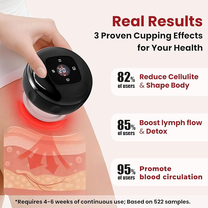 UOTT Original 20 Levels Cupping Kit for Massage Therapy (2PCS),5-in-1 Smart Dynamic Cupping Set with Red Ligh-t Therapy&Heat Penetrates for Targeted Pain Relief, Knots, Aches, Muscle Soreness