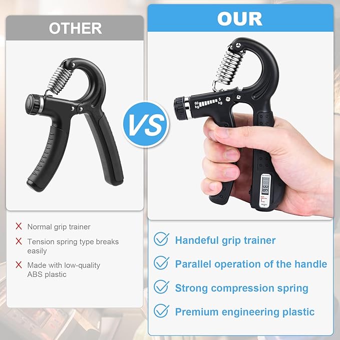 Handeful Grip Strength Tester Trainer - Dynamometer Handgrip Measurer Meter, Handheld Strengthener Exerciser for Sports, School, and Home Use