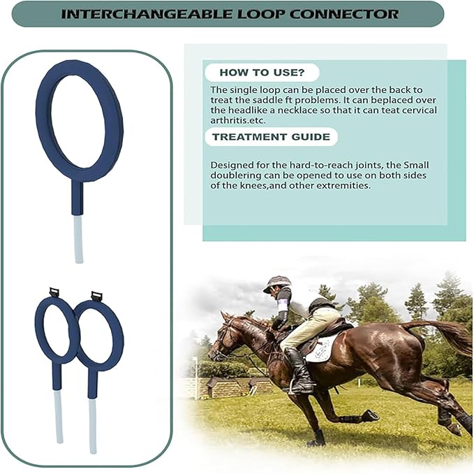 PEMF Therapy Device for Horses - Magnetic Pulse Machine w/X-Wing, Single & Butterfly Loop Attachments - Lameness Relief, Colic Care & Pain Recovery
