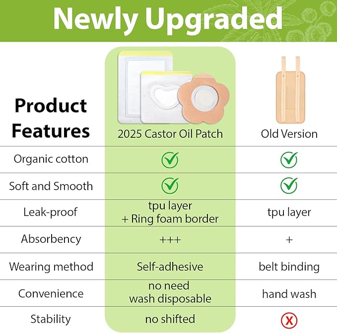 30 Pcs Castor Oil Patches with Castor Oil Organic Cold Pressed Unrefined Glass Bottle(3.5oz),Cotton Caster Oil Pack Wrap for Waist Back Neck Arm Belly,Self-Adhesive Disposable for Convenient Use