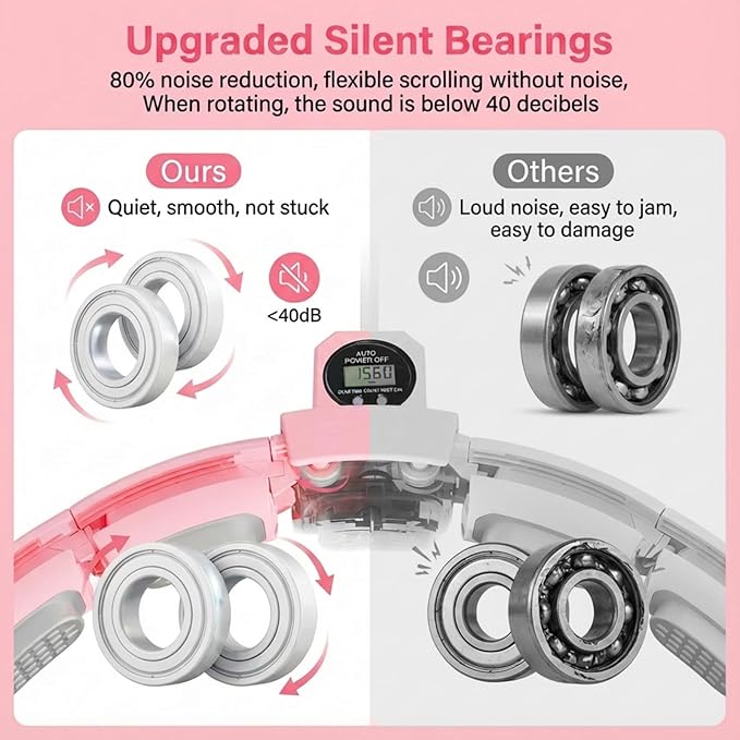 Fit Hoop Weighted Waist Circle/Infinity Hoop with 11/18 Links(30-50 Inch) for Adults Weight Loss，Weighted Hoops for Women,Infinity Hoop with Counter Smart Exercise Equipment