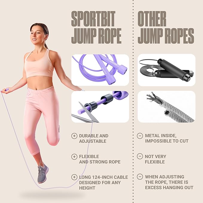 SPORTBIT Adjustable Jump Rope for Fitness and Exercise – Skipping Rope for Cardio, Boxing, and Weight Loss – Speed Rope perfect for Men & Women