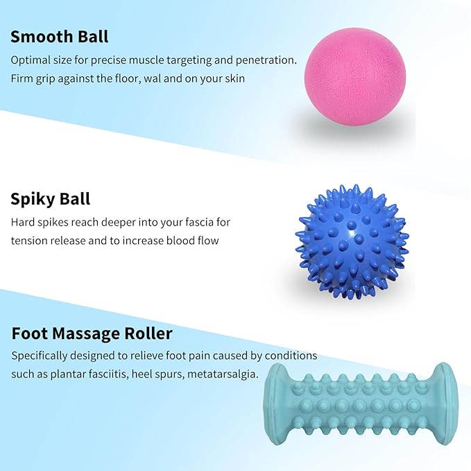 Plantar Fasciitis Relief Blue Set,Foot Roller Massager,Massage Lacrosse Ball,Spiky Ball Therapy Set for Relieve Plantar Fasciitis,Foot Arch and Heel Pain,Deep Tissue Muscle Massage