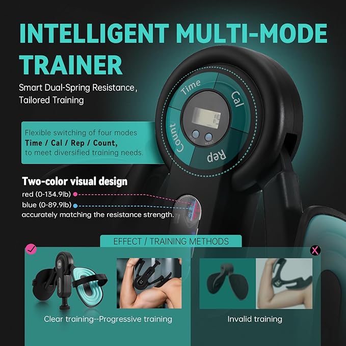 Thigh Trainer Kegel Exerciser for Men, Pelvic Floor Exercise Devices with Leg Straps, 360°Inner Thigh Exerciser, Adjustable Resistance 0-135 Lbs & Smart Display (Time/Cal/Rep/Count)