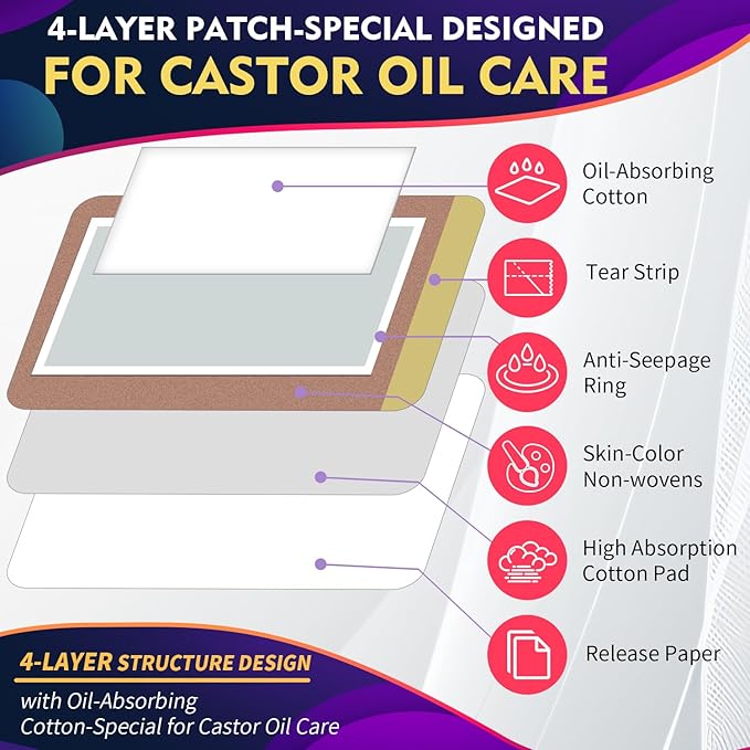 Castor Oil Pack Wrap Patch - Organic Cotton Castor Oil Belly Button Patch, Disposable Self-Adhesive Abdominal Pads, Portable Anti Leakage High Absorbent Patch for Multi-Area Use 15 PCS