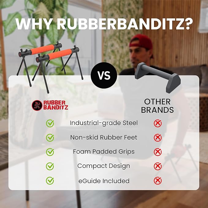 Rubberbanditz Parallette, Parallel Bars & Dip Station | At Home Gym Workout Equipment, L-Sit Bars & Calisthenics Equipment for Home. Perfect for Push Ups, Dips, Handstands & Gymnastics.