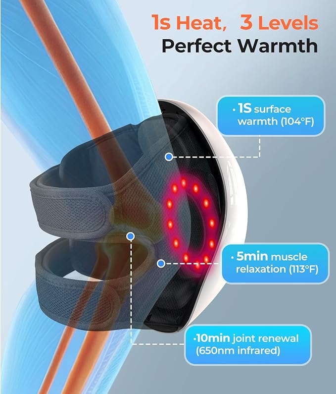 360° Kneading Cordless Knee Massager, with 1-Second Heat & Red Light Therapy | 3 Modes, Fits Knee Circumference 12–14 inch | Joint Pain Relief, Ideal for Athletes, Seniors, Active Adults