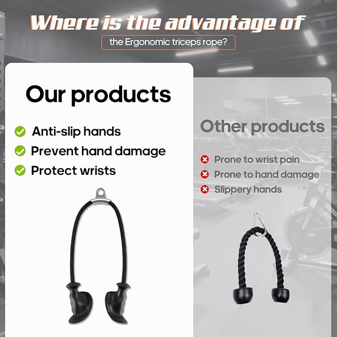 Tricep Rope Pull Down Attachment with Ergonomic Handles,Triceps Rope for Cable Machine Pulley System,Home Gym Accessories