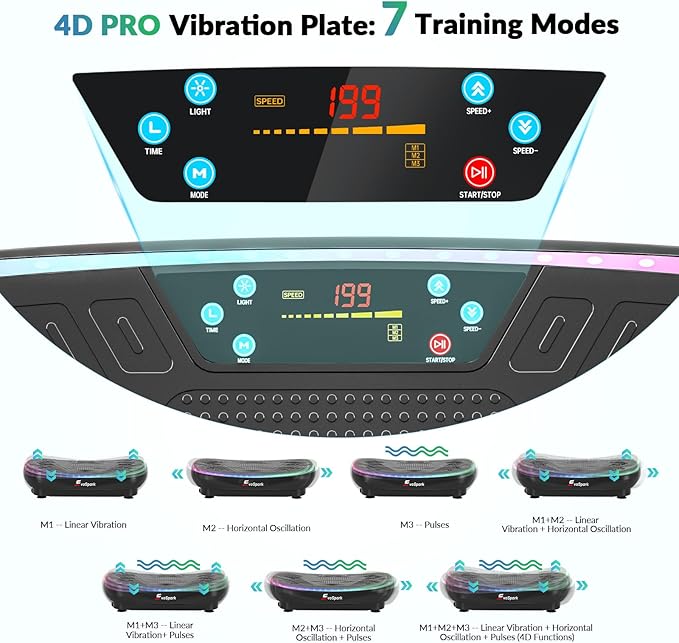 Vibration Plate Exercise Machine, 2026 EvoSpark Dual Motor Vibration Plate for Lymphatic Drainage, 3D & 4D Whole Body Vibration Plates for Weight Loss, Shaker Workout Equipment for Women Men Home