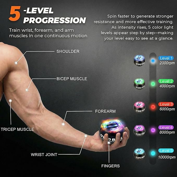 Torque Ball Hand Exerciser with Counter, 2026 Upgraded Metal Wrist Power Gyro Ball, Forearm Strengthener for Grip Strength, Gyroscopic Ball for Athletes, Gamers, Office Stress Relief