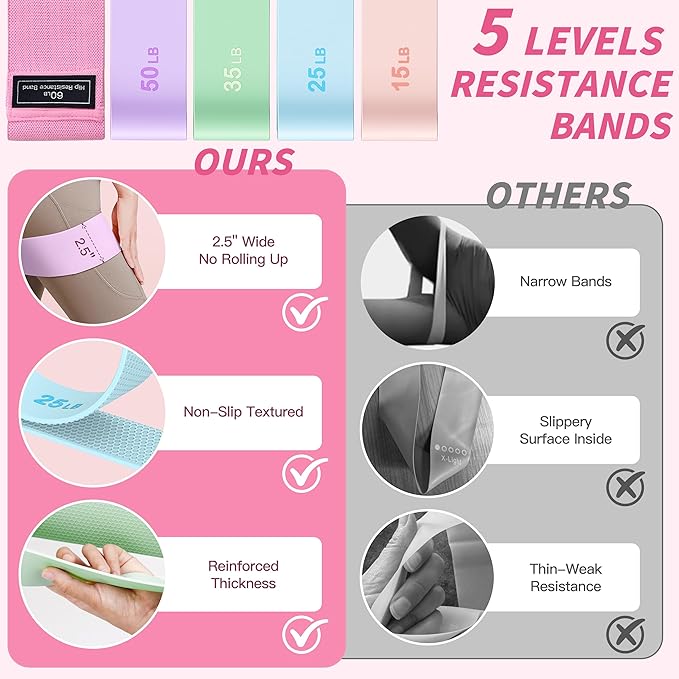 Pilates Kit, Pilates Essential Kit for Women, Pilates Equipment with 14.5" Pilates Ring and Ball, Resistance Bands,Dumbbells & Grip Socks Accessories, Home Pilates Workout Kit for Starter