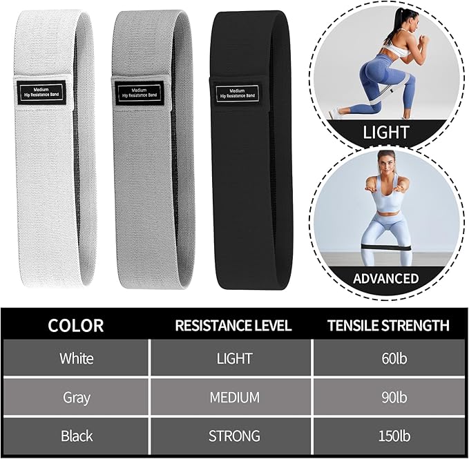 Yoga Bag Set for Women Including Yoga Mat Tote Bag, Booty Resistance Bands, Non Slip Sports Socks Silicone Ties for Pilates Travel Workout Office Home Gym