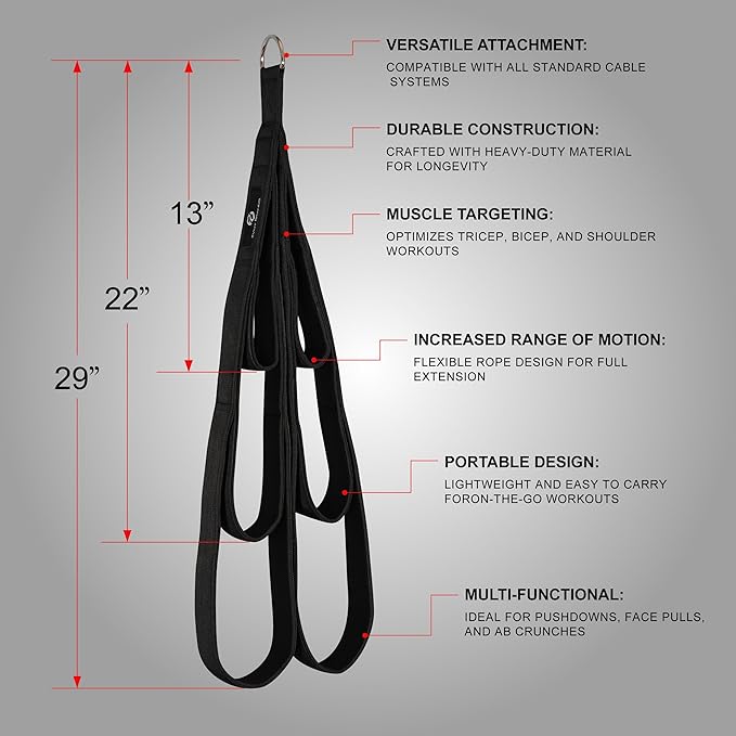 EVMT Total Body Rope 27 inch & 20 inch for Cable Machine – LAT Pulldown Attachments, Heavy-Duty Tricep Rope, Gym Strength Training, Home Pulley System, Cable Accessories, Workout Equipment