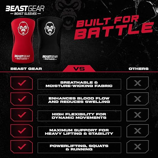 Beast Gear Knee Sleeves for Weightlifting - 5mm Reversible Neoprene Compression Sleeve Pack for Powerlifting, Squats & Running, medium